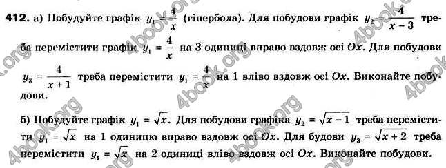 Відповіді Алгебра 9 клас Бевз 2017. ГДЗ