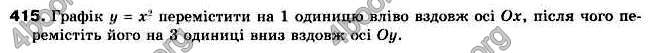 Відповіді Алгебра 9 клас Бевз 2017. ГДЗ