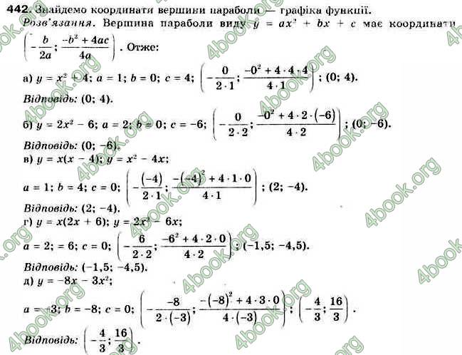 Відповіді Алгебра 9 клас Бевз 2017. ГДЗ