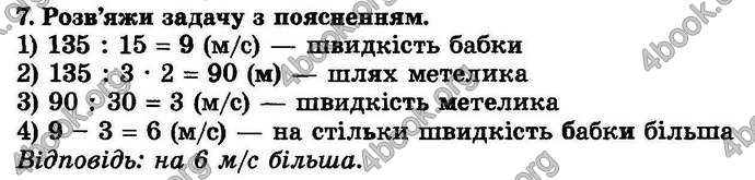 Відповіді Математика ДПА 2018 Пархоменко. ГДЗ