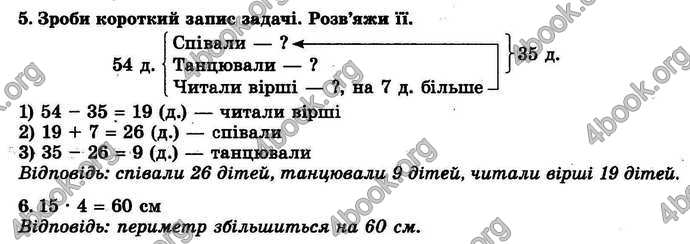 Відповіді Математика ДПА 2018 Пархоменко. ГДЗ