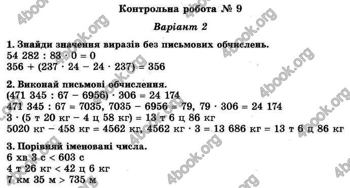 Відповіді Математика ДПА 2018 Пархоменко. ГДЗ