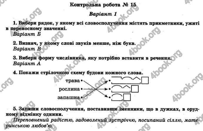 Відповіді Українська мова ДПА 2018 Пономарьова. ГДЗ