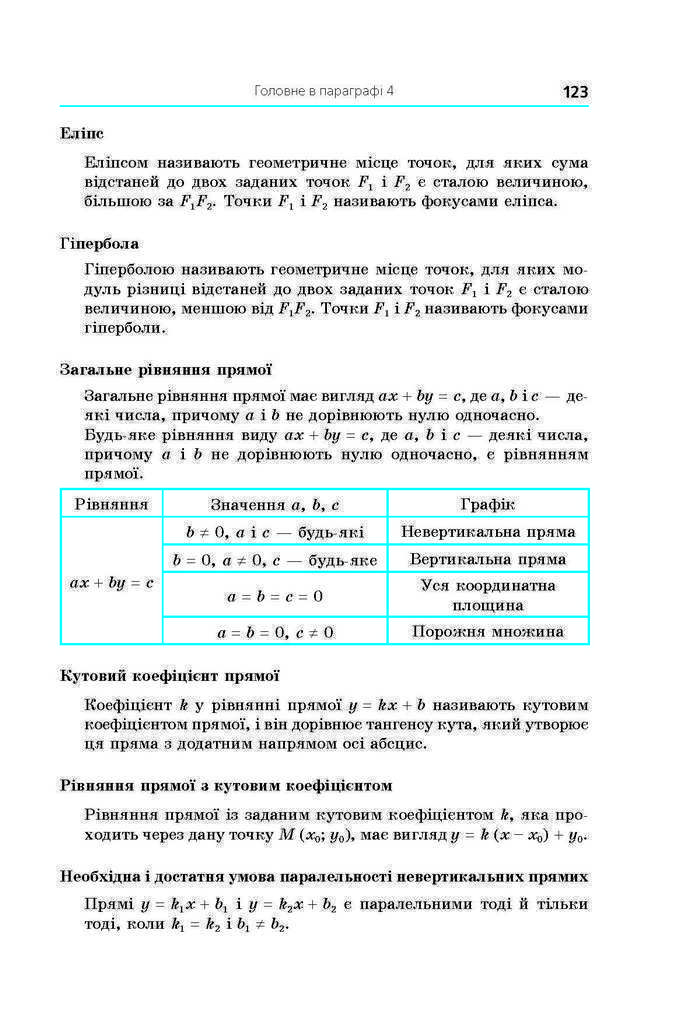 Геометрія 9 клас Мерзляк 2017 (Погл.)