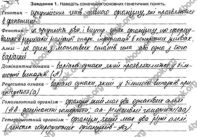 Відповіді Зошит Біологія 9 клас Андерсон 2017. ГДЗ