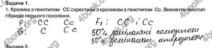 Відповіді Зошит Біологія 9 клас Андерсон 2017. ГДЗ