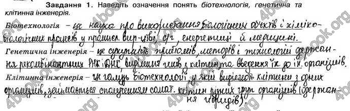 Відповіді Зошит Біологія 9 клас Андерсон 2017. ГДЗ