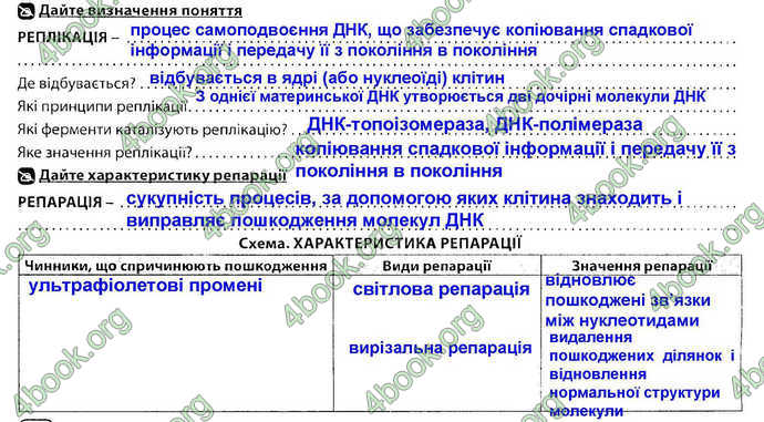 Відповіді Зошит Біологія 9 клас Соболь. ГДЗ