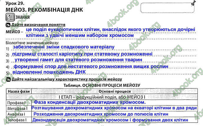 Відповіді Зошит Біологія 9 клас Соболь. ГДЗ