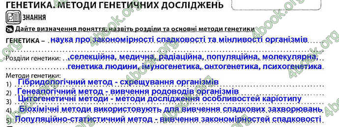 Відповіді Зошит Біологія 9 клас Соболь. ГДЗ