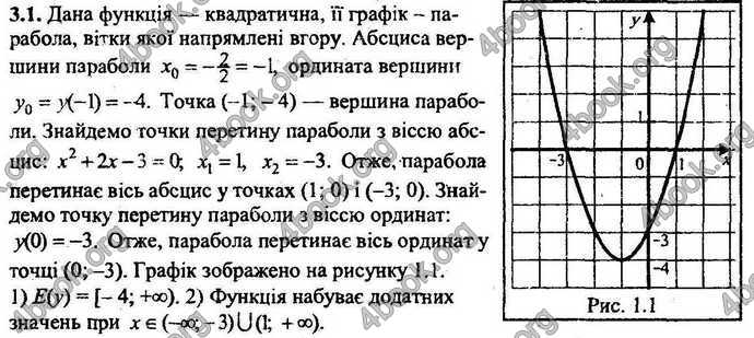 Відповіді Збірник ДПА Математика 9 клас Мерзляк 2018
