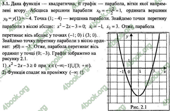 Відповіді Збірник ДПА Математика 9 клас Мерзляк 2018