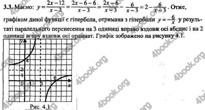 Відповіді Збірник ДПА Математика 9 клас Мерзляк 2018