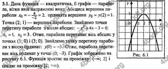 Відповіді Збірник ДПА Математика 9 клас Мерзляк 2018