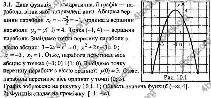 Відповіді Збірник ДПА Математика 9 клас Мерзляк 2018