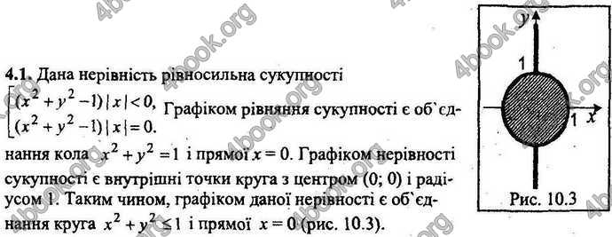 Відповіді Збірник ДПА Математика 9 клас Мерзляк 2018