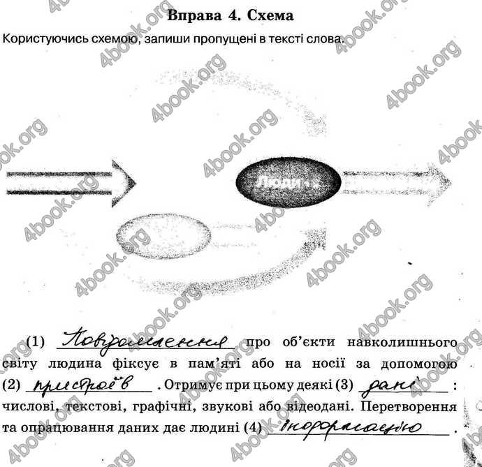 Відповіді Зошит Інформатика 5 клас Морзе. ГДЗ