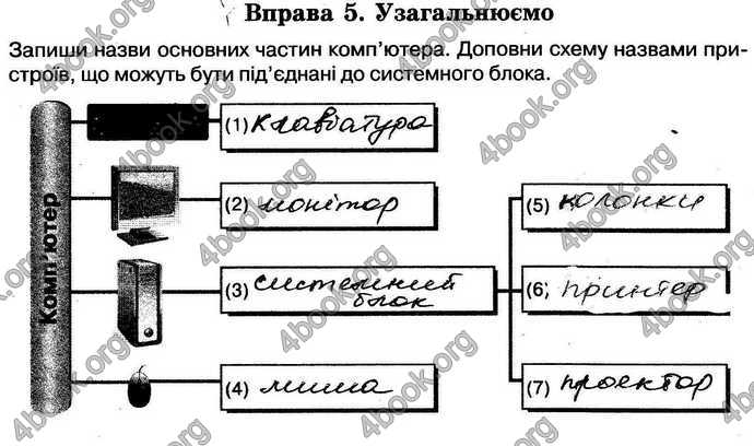 Відповіді Зошит Інформатика 5 клас Морзе. ГДЗ