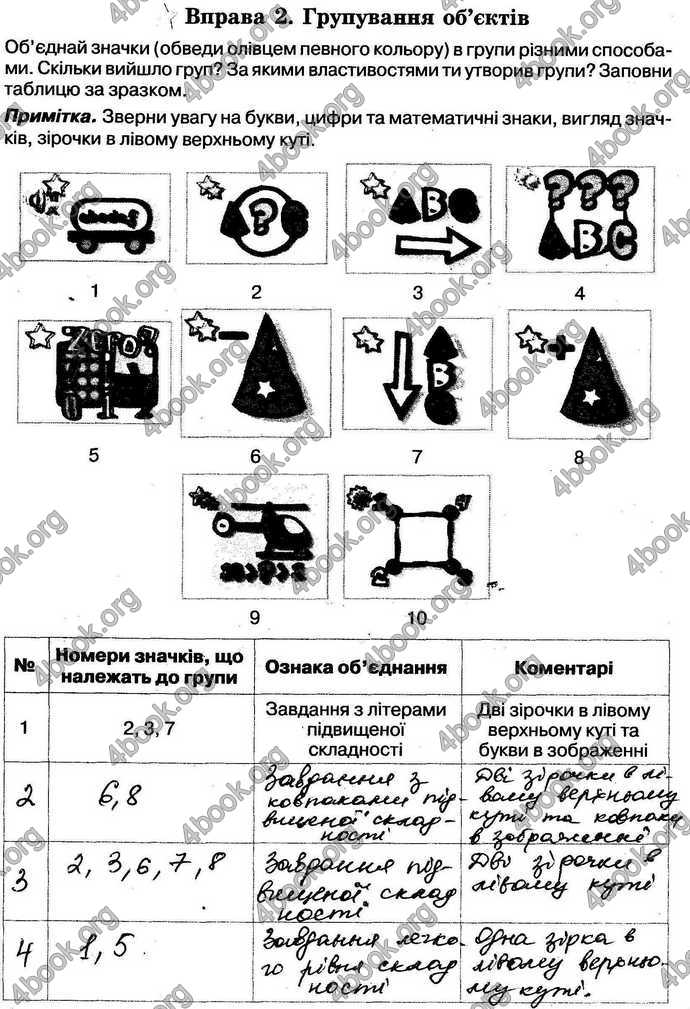 Відповіді Зошит Інформатика 5 клас Морзе. ГДЗ