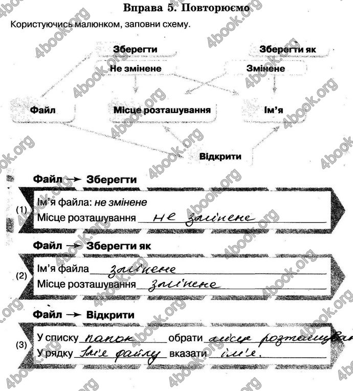 Відповіді Зошит Інформатика 5 клас Морзе. ГДЗ