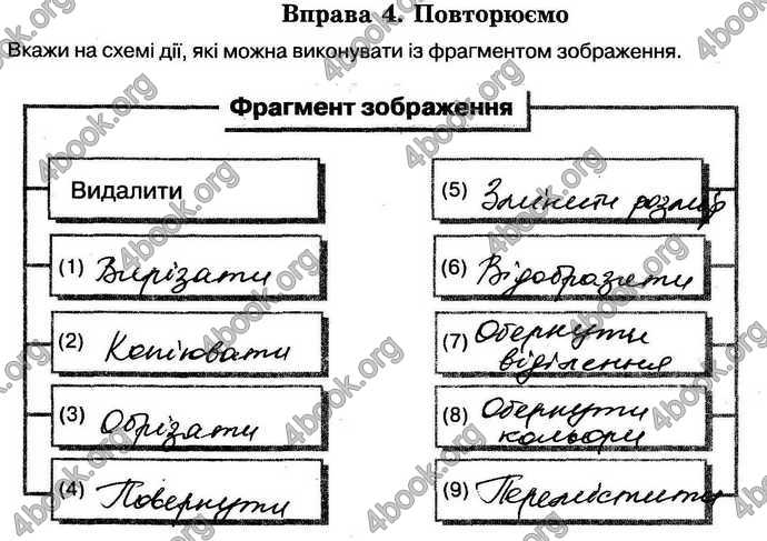 Відповіді Зошит Інформатика 5 клас Морзе. ГДЗ