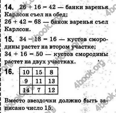 Ответы Математика 5 класс Мерзляк (Рус.). ГДЗ