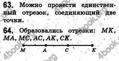 Ответы Математика 5 класс Мерзляк (Рус.). ГДЗ