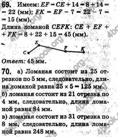 Ответы Математика 5 класс Мерзляк (Рус.). ГДЗ