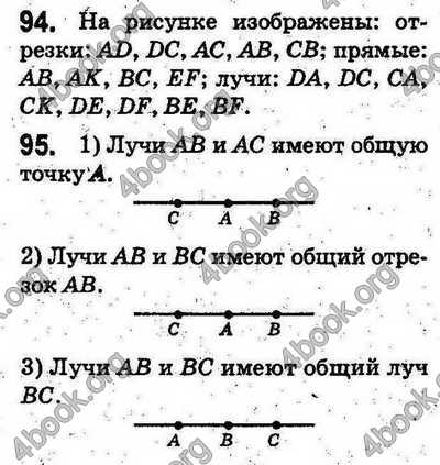 Ответы Математика 5 класс Мерзляк (Рус.). ГДЗ