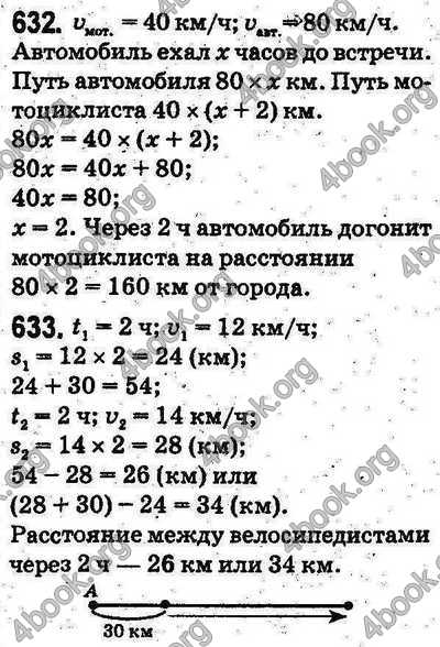 Ответы Математика 5 класс Тарасенкова (Рус.). ГДЗ