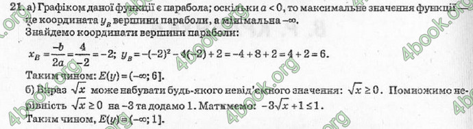 Відповіді Алгебра 10 класс Кравчук. ГДЗ