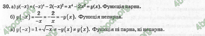 Відповіді Алгебра 10 класс Кравчук. ГДЗ