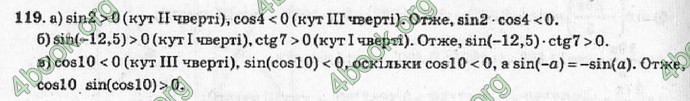 Відповіді Алгебра 10 класс Кравчук. ГДЗ