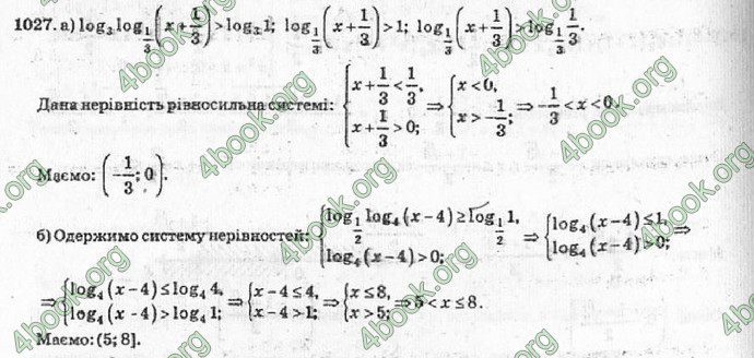 Відповіді Алгебра 10 класс Кравчук. ГДЗ