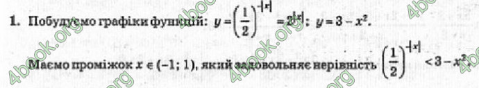 Відповіді Алгебра 10 класс Кравчук. ГДЗ