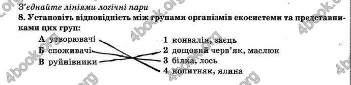 Відповіді контроль Природознавство 5 клас Ярошенко. ГДЗ