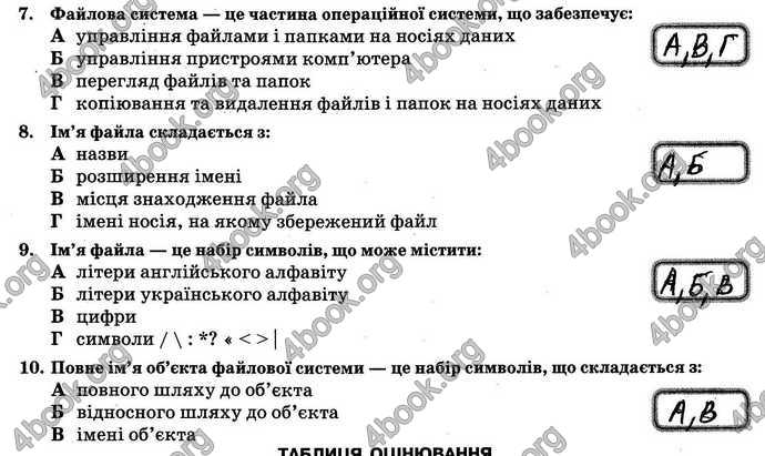 Відповіді Зошит контроль Інформатика 6 клас Морзе. ГДЗ