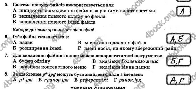 Відповіді Зошит контроль Інформатика 6 клас Морзе. ГДЗ