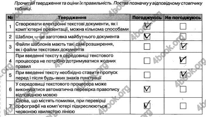 Відповіді Зошит контроль Інформатика 6 клас Морзе. ГДЗ