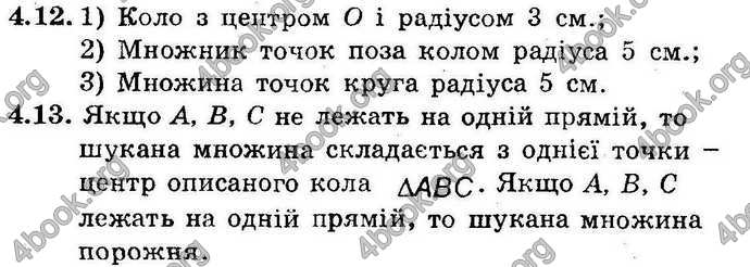 Відповіді Алгебра 8 клас Мерзляк (Погл.). ГДЗ