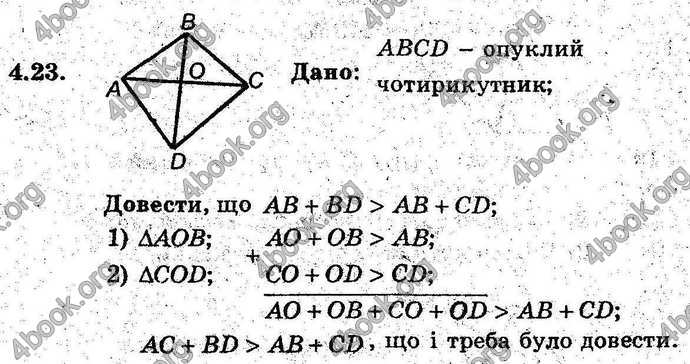 Відповіді Геометрія поглиблений 8 клас Мерзляк 2009. ГДЗ