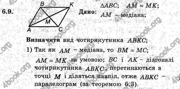 Відповіді Геометрія поглиблений 8 клас Мерзляк 2009. ГДЗ