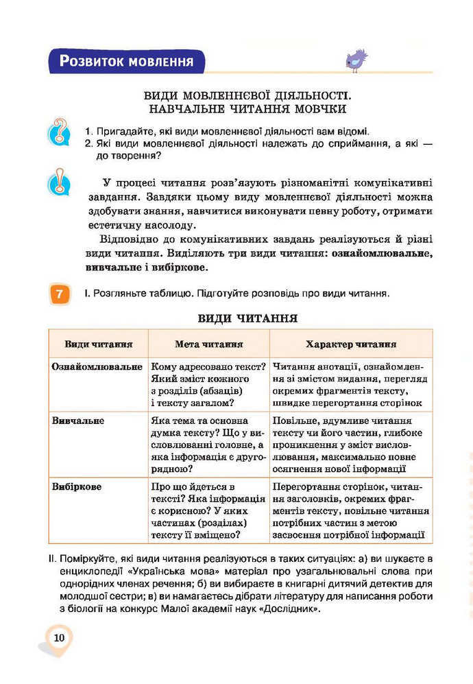 Українська мова 9 клас Ворон 2017 (Рус.)