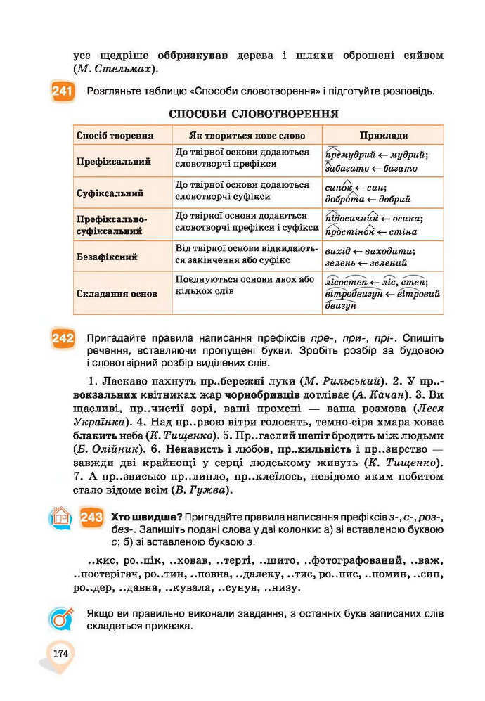 Українська мова 9 клас Ворон 2017 (Рус.)