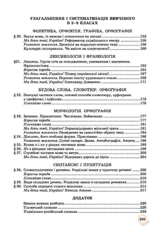 Українська мова 9 клас Ворон 2017 (Рус.)