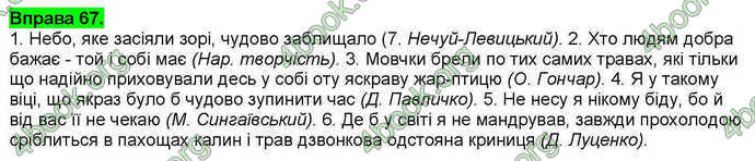 Ответы Українська мова 9 класс Ворон 2017. ГДЗ