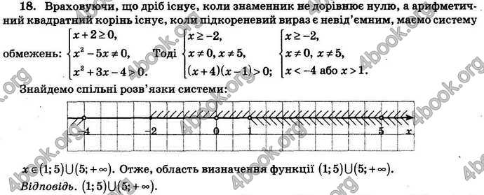Відповіді Збірник ДПА Математика 9 клас Бевз 2018