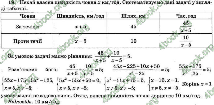 Відповіді Збірник ДПА Математика 9 клас Бевз 2018