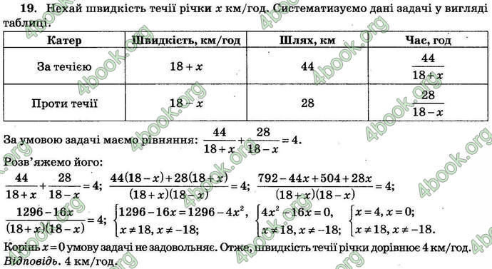 Відповіді Збірник ДПА Математика 9 клас Бевз 2018