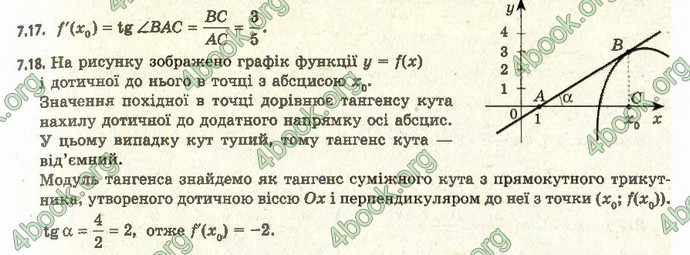 Відповіді Алгебра 11 клас Мерзляк. ГДЗ